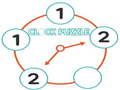 Joc Puzzle cu ceas  on-line