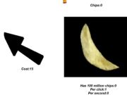 Joc Clicker de cip de învârtire  on-line