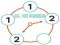 Joc Clock Puzzle on-line
