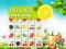 Joc Fresh Fruit Mahjong on-line