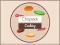 Joc Chopstick Cooking on-line