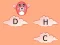Joc Alphabet Jump on-line