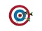 Joc Bullseye Hit on-line