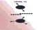 Joc Stick the Dots on-line