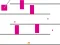 Joc Impossible Platform Game on-line