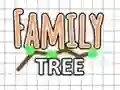 Joc Family Tree on-line