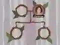 Joc Family Tree on-line
