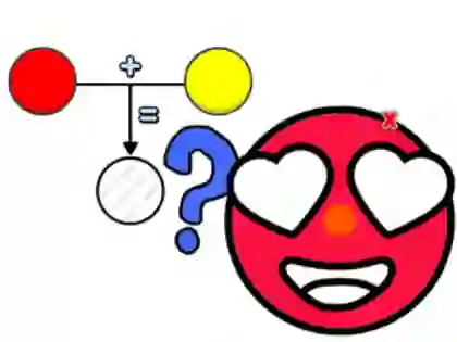 Joc Kids Quiz: Color Mixing Gamef on-line