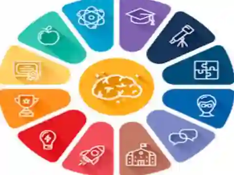 Joc Quiz: General knowledge Trivia on-line