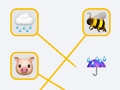 Joc Joc Emoji  on-line