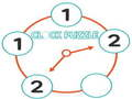 Joc Puzzle cu ceas  on-line