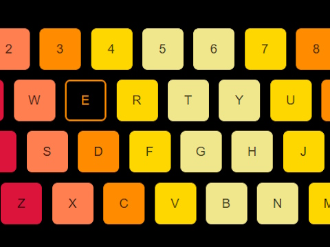 Joc Furia tastaturii on-line