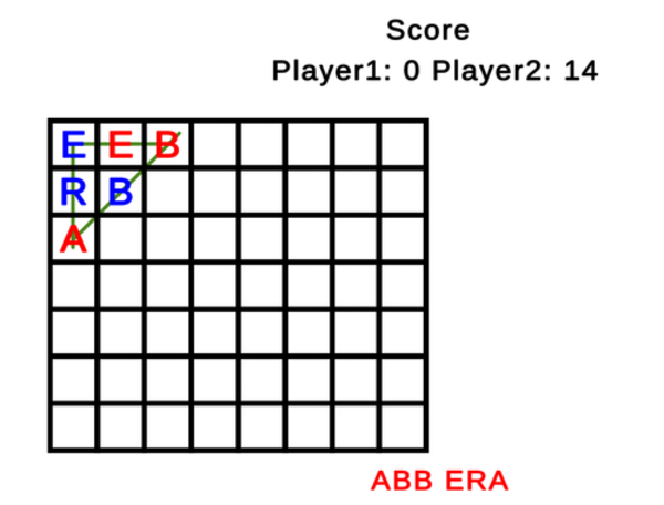 Joc Cuvânt tic tac toe  on-line