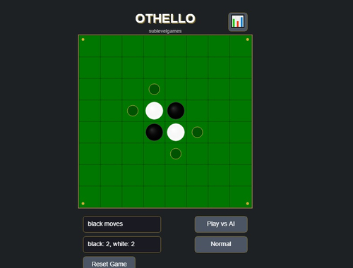 Joc Othello-Reversi  on-line